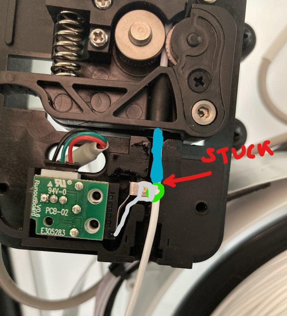 A green arrow points to a white filament stuck in a black extruder.
