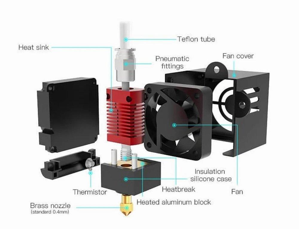 The image shows the components of a 3D printer hotend.