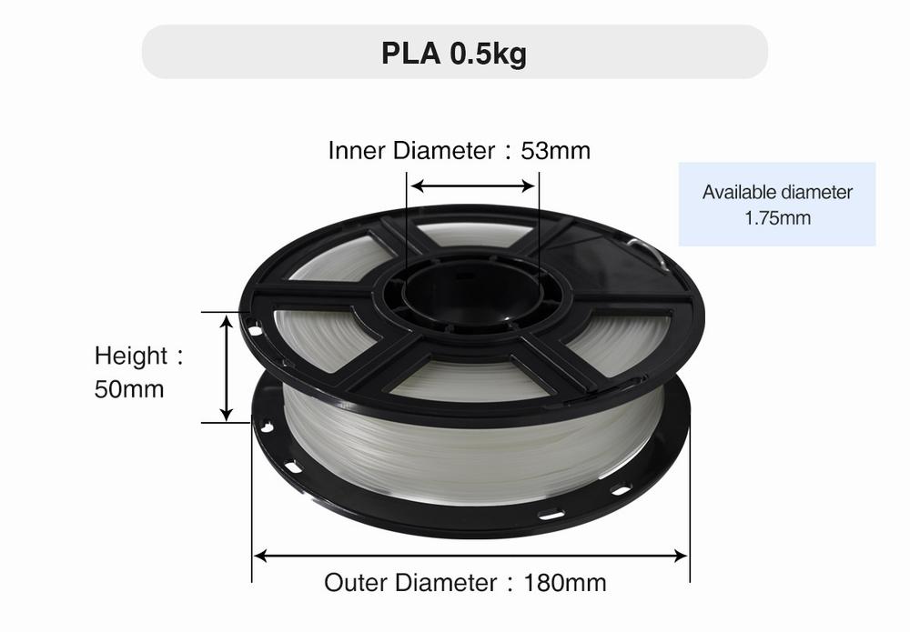 A black and white image of a spool of white PLA filament with specifications listed.