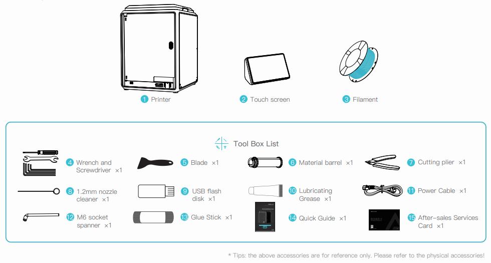 The image shows a 3D printer with a touchscreen and a filament spool, and a list of the tools that come with the printer, including a wrench, screwdriver, blade, material barrel, cutting plier, 1.2mm nozzle cleaner, USB flash disk, lubricating grease, glue stick, M6 socket spanner, power cable, quick guide, and after-sales services card.