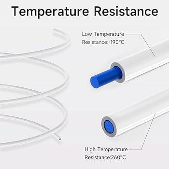 This image shows a white tube with text indicating it is resistant to temperatures from -190°C to 260°C.