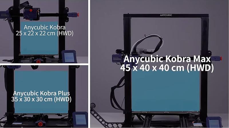The image shows three Anycubic 3D printers, the Kobra, Kobra Plus, and Kobra Max, with their respective build volumes labeled in centimeters.