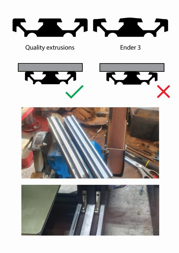 The image shows two aluminum extrusions, with the top one labeled Quality Extrusions and the bottom one labeled Ender 3. Below the extrusions is a close up of the Ender 3 extrusion with a belt running along it, and below that is a close up of a different printer with a smooth extrusion and belt.